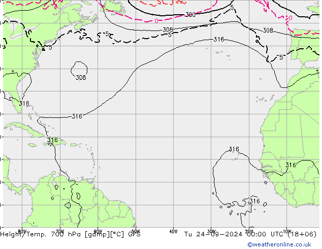 Height/Temp. 700 hPa GFS mar 24.09.2024 00 UTC