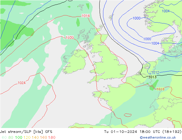 Jet stream/SLP GFS Tu 01.10.2024 18 UTC