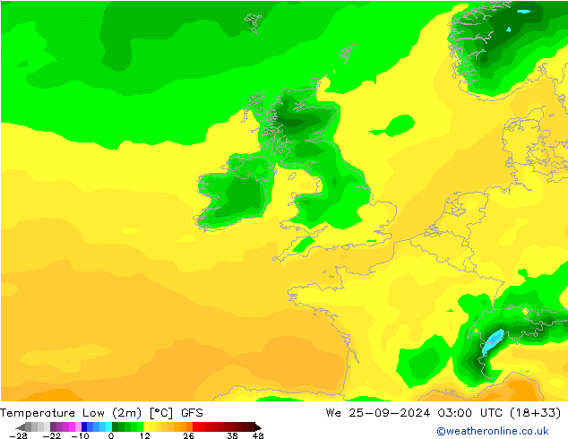 Min.  (2m) GFS  25.09.2024 03 UTC