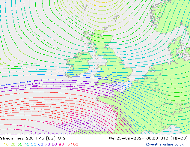 Linha de corrente 200 hPa GFS Qua 25.09.2024 00 UTC