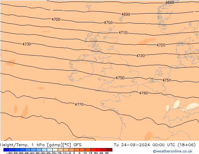 Geop./Temp. 1 hPa GFS mar 24.09.2024 00 UTC