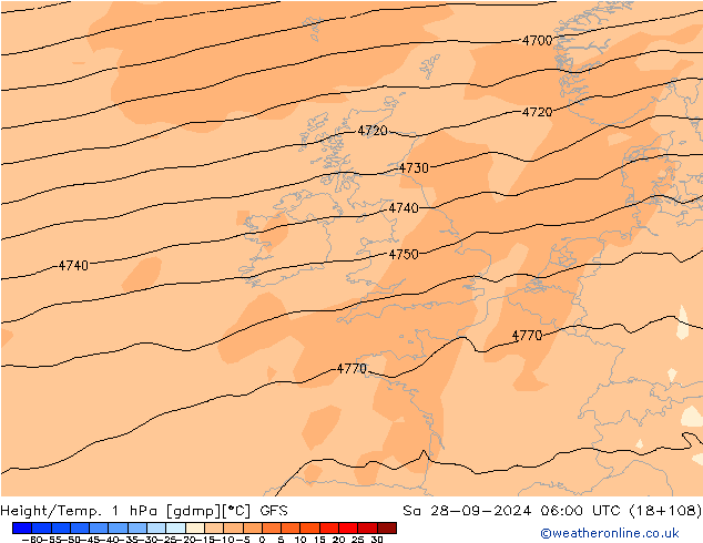  Sáb 28.09.2024 06 UTC