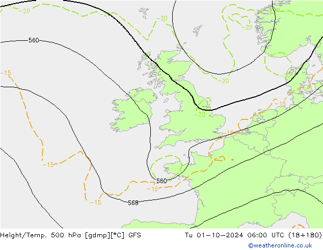 Height/Temp. 500 hPa GFS wto. 01.10.2024 06 UTC