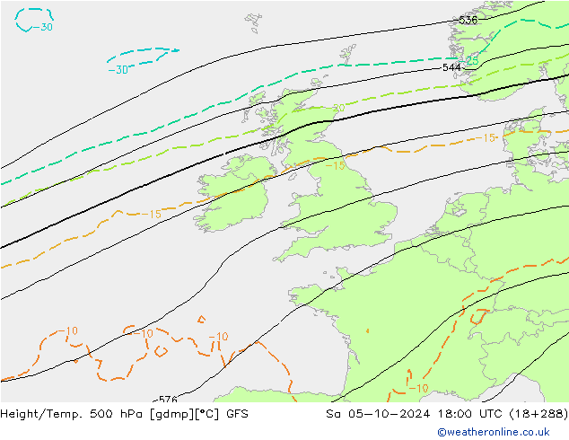 Z500/Rain (+SLP)/Z850 GFS sab 05.10.2024 18 UTC