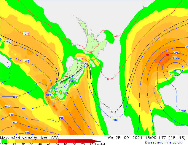 Max. wind velocity GFS mer 25.09.2024 15 UTC