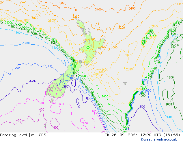 Nulgradenniveau GFS do 26.09.2024 12 UTC