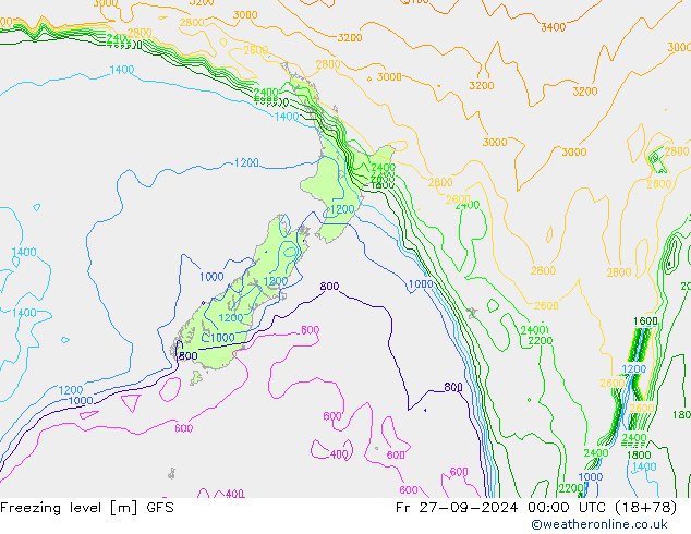 Donma Seviyesi GFS Cu 27.09.2024 00 UTC