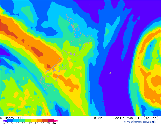 K-Index GFS September 2024