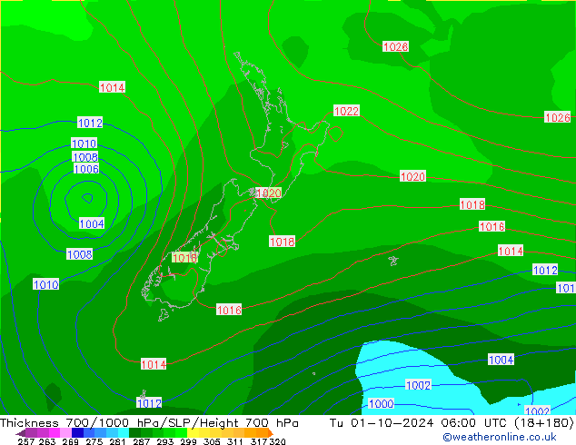 Espesor 700-1000 hPa GFS mar 01.10.2024 06 UTC