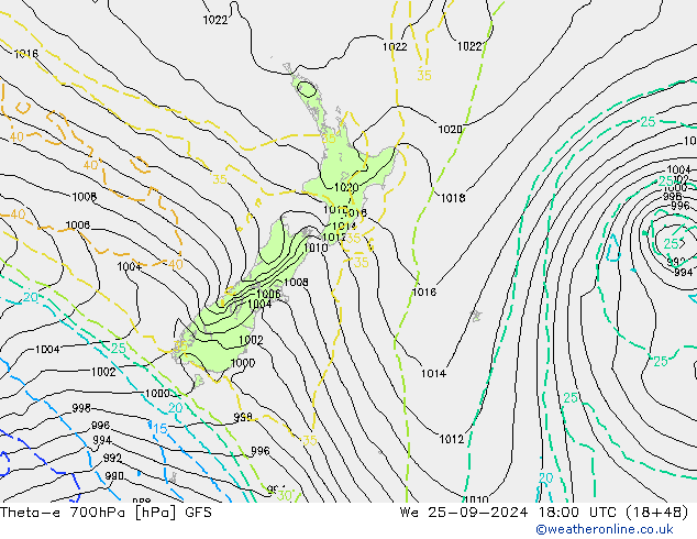 Theta-e 700hPa GFS Settembre 2024