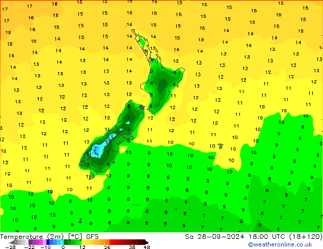 Temperature (2m) GFS September 2024