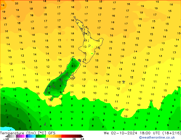 Temperature (2m) GFS We 02.10.2024 18 UTC