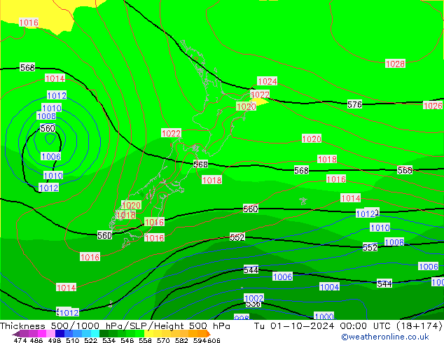 Thck 500-1000hPa GFS Tu 01.10.2024 00 UTC