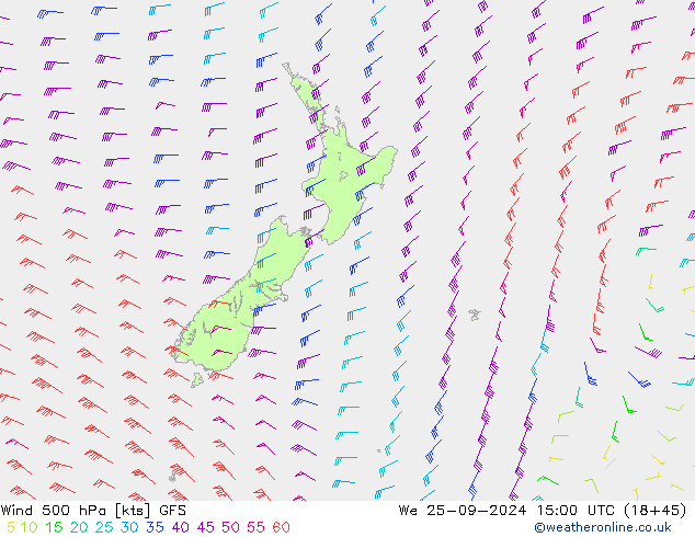 Rüzgar 500 hPa GFS Çar 25.09.2024 15 UTC