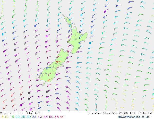 Wind 700 hPa GFS ma 23.09.2024 21 UTC