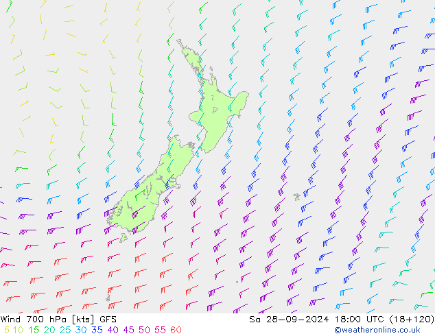  Sa 28.09.2024 18 UTC