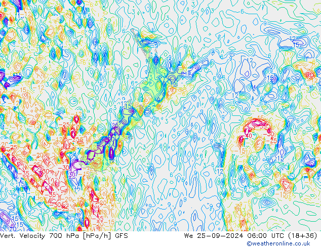 700 hPa Dikey Hız GFS Çar 25.09.2024 06 UTC