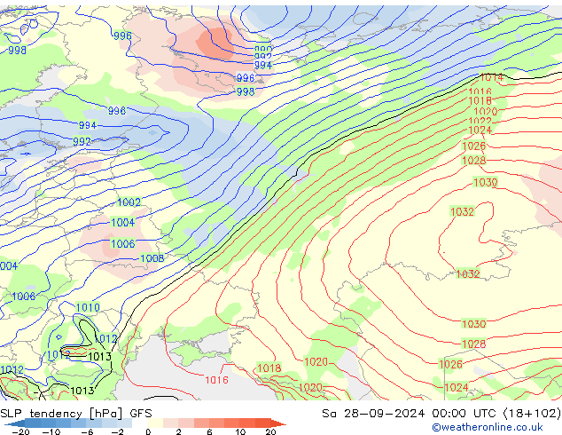 SLP tendency GFS So 28.09.2024 00 UTC