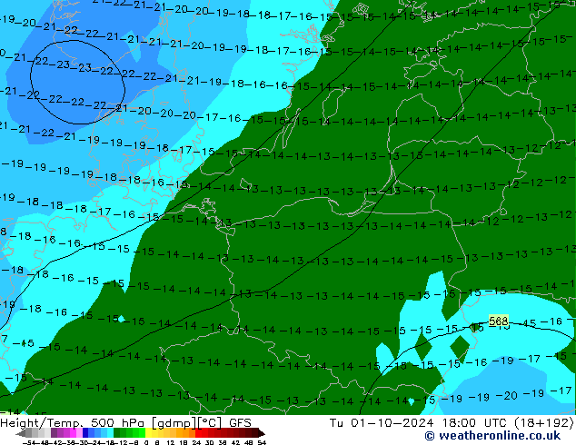 Height/Temp. 500 hPa GFS Ter 01.10.2024 18 UTC