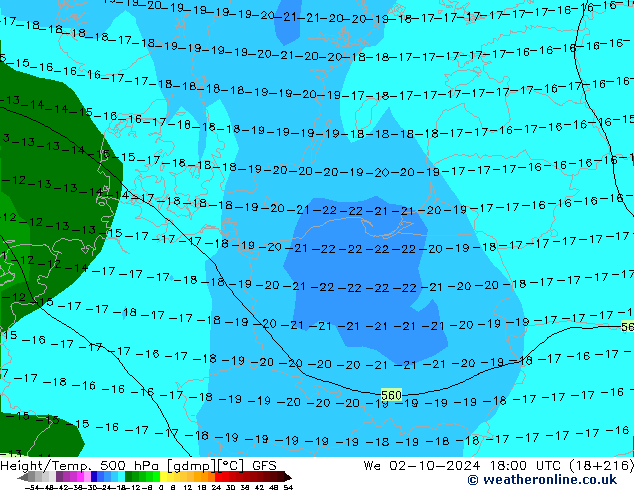 Geop./Temp. 500 hPa GFS mié 02.10.2024 18 UTC