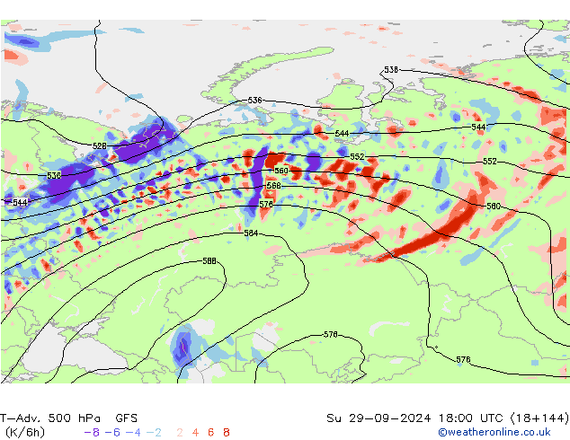 T-Adv. 500 hPa GFS zo 29.09.2024 18 UTC