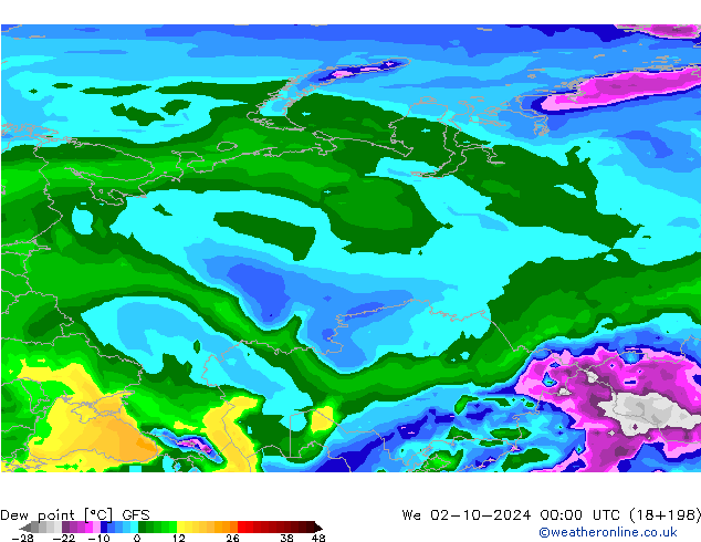   GFS  02.10.2024 00 UTC