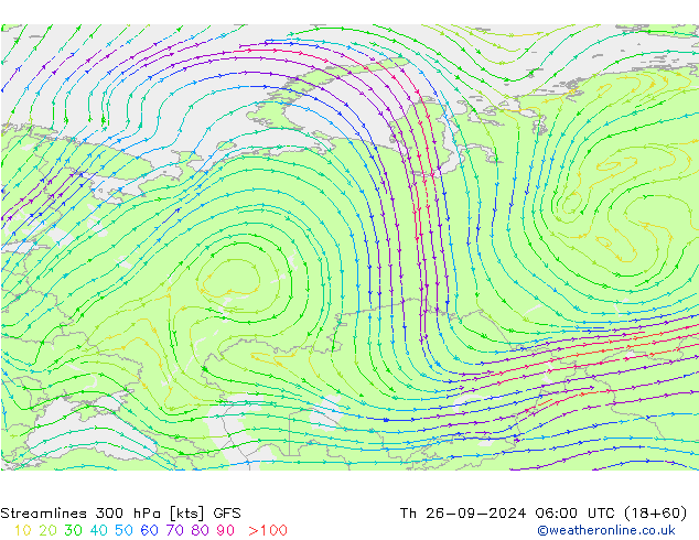 Linha de corrente 300 hPa GFS Qui 26.09.2024 06 UTC