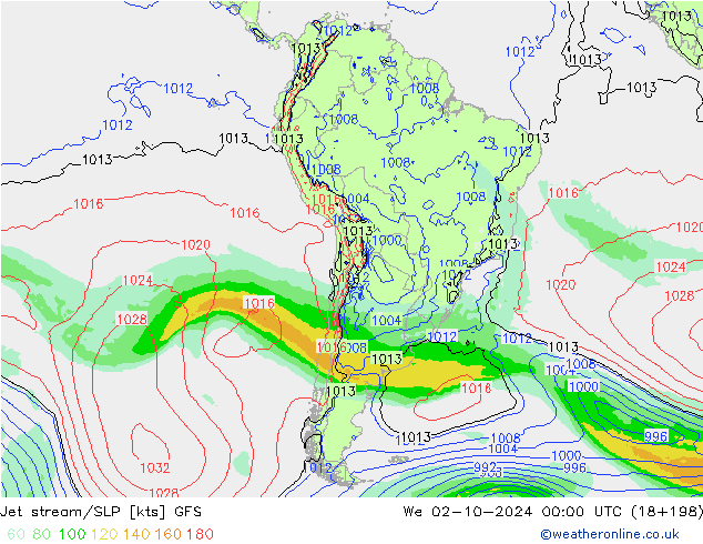 Prąd strumieniowy GFS śro. 02.10.2024 00 UTC