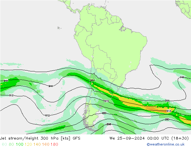 Corrente a getto GFS mer 25.09.2024 00 UTC