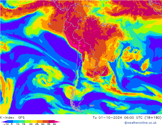  mar 01.10.2024 06 UTC