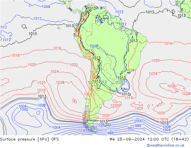 pressão do solo GFS Qua 25.09.2024 12 UTC