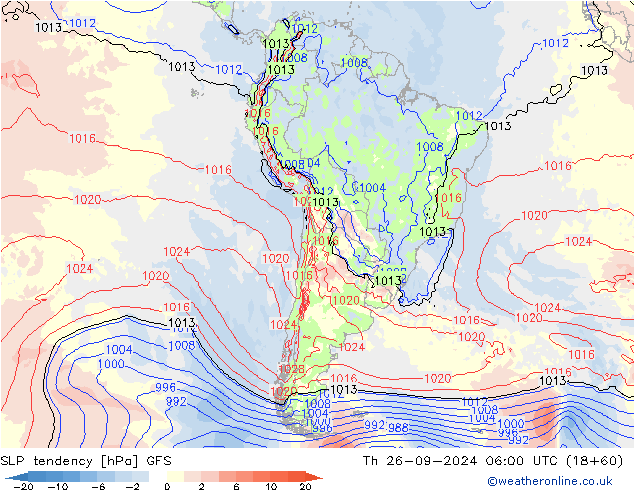 Druktendens (+/-) GFS do 26.09.2024 06 UTC