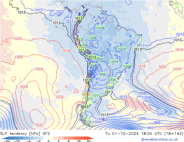 SLP tendency GFS Tu 01.10.2024 18 UTC