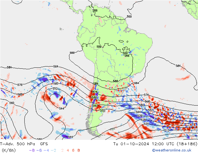 T-Adv. 500 hPa GFS Tu 01.10.2024 12 UTC