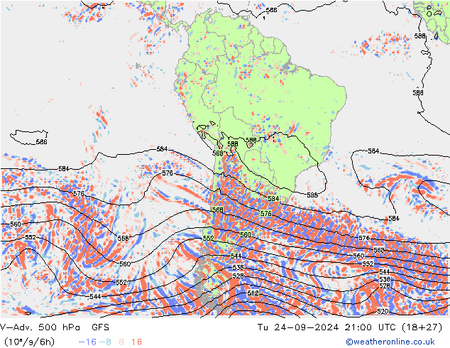 V-Adv. 500 hPa GFS  24.09.2024 21 UTC