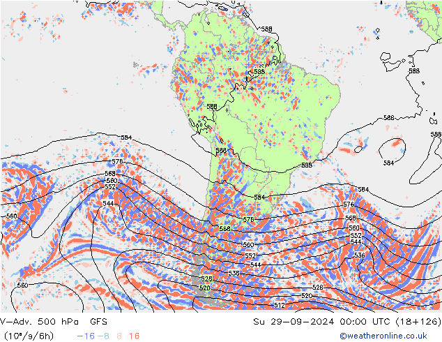 V-Adv. 500 hPa GFS Su 29.09.2024 00 UTC