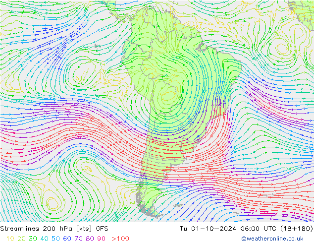  Ter 01.10.2024 06 UTC