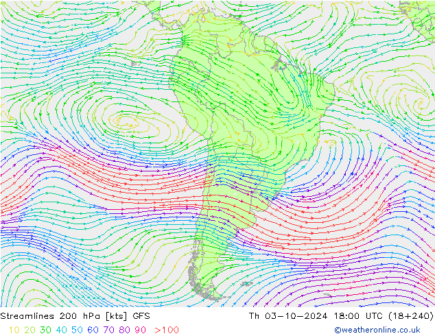  Qui 03.10.2024 18 UTC