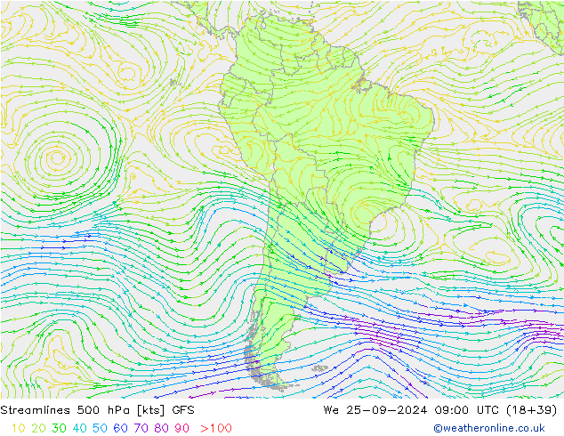 Streamlines 500 hPa GFS We 25.09.2024 09 UTC