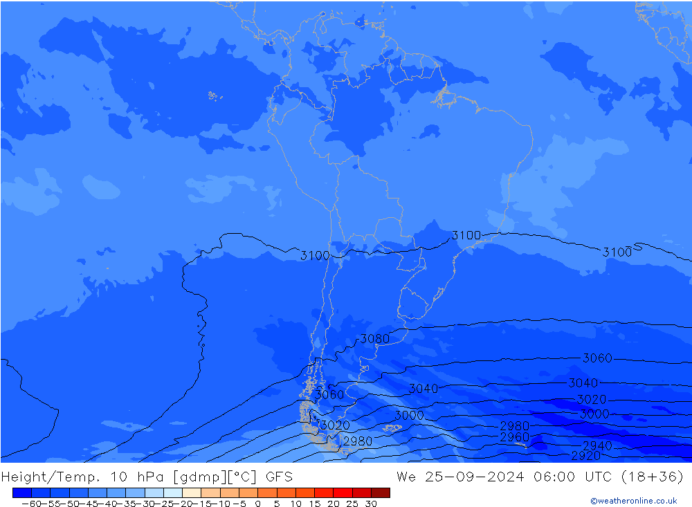 Height/Temp. 10 hPa GFS Qua 25.09.2024 06 UTC