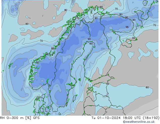 RH 0-300 m GFS Ter 01.10.2024 18 UTC