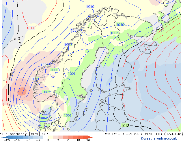 SLP tendency GFS We 02.10.2024 00 UTC