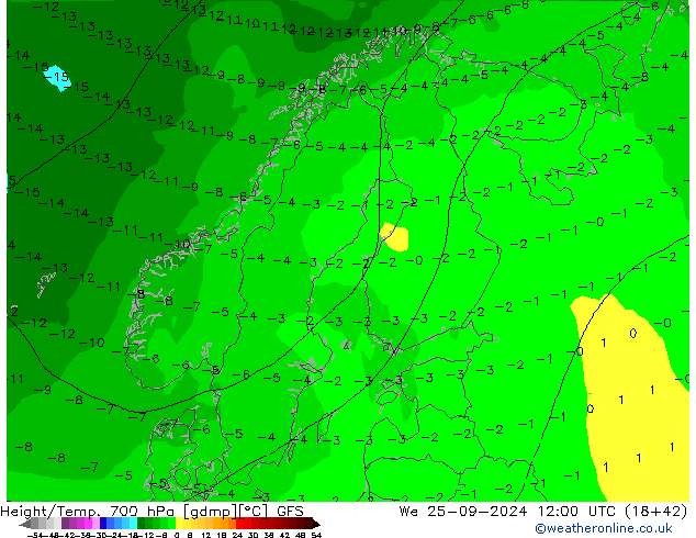 Hoogte/Temp. 700 hPa GFS wo 25.09.2024 12 UTC