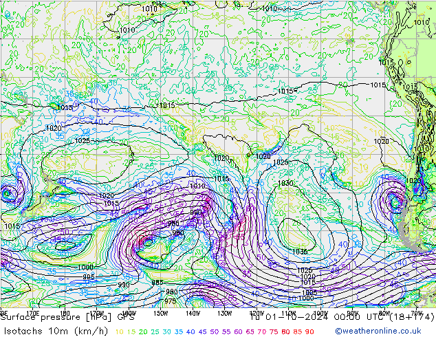 Isotachs (kph) GFS Tu 01.10.2024 00 UTC