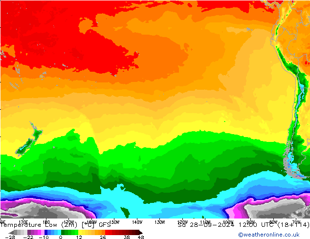 temperatura mín. (2m) GFS Sáb 28.09.2024 12 UTC