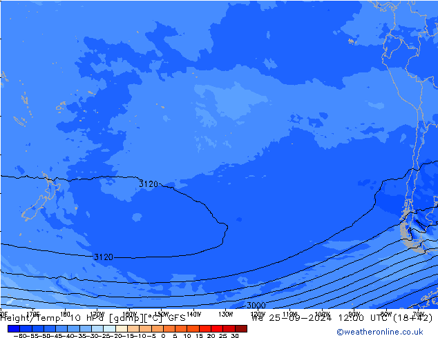 Height/Temp. 10 hPa GFS We 25.09.2024 12 UTC