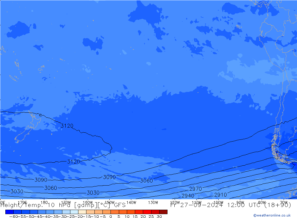 Height/Temp. 10 hPa GFS Sex 27.09.2024 12 UTC