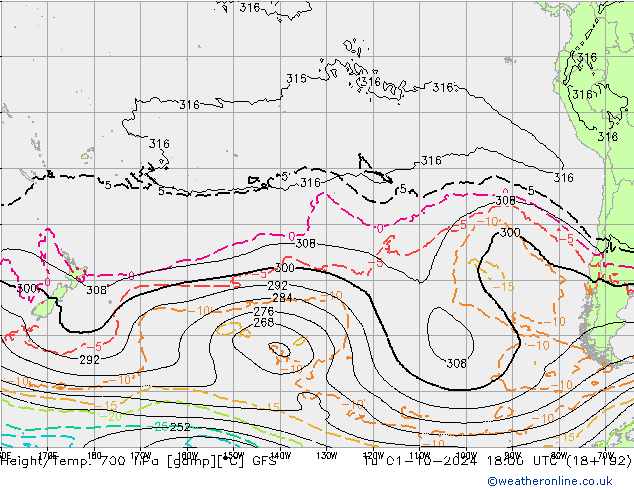 Height/Temp. 700 hPa GFS Tu 01.10.2024 18 UTC