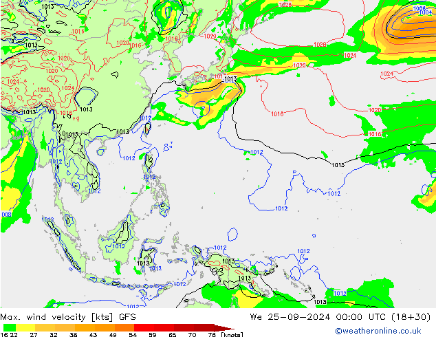 Max. wind velocity GFS We 25.09.2024 00 UTC