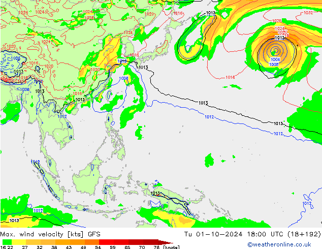 Max. wind velocity GFS wto. 01.10.2024 18 UTC